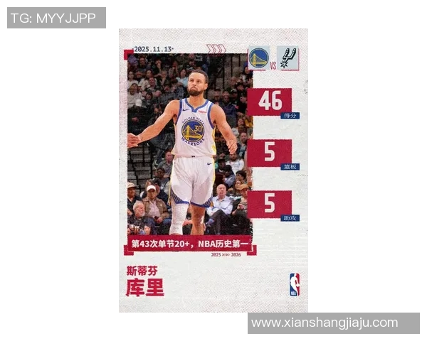 单节41分+21-0攻击波！库里31分带队血洗爵士，勇士终结三连败重返西部前八